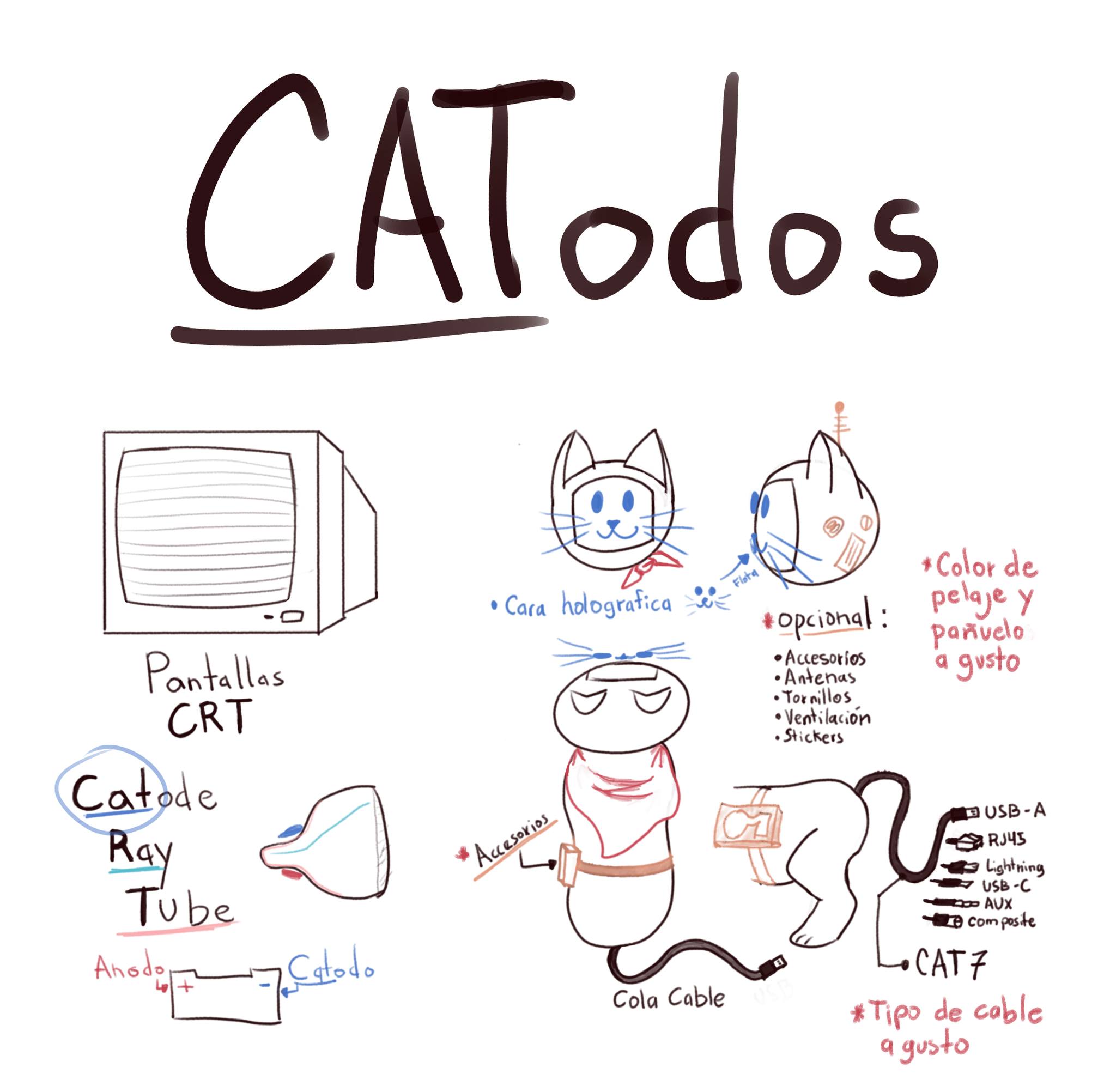 catodos.jpg